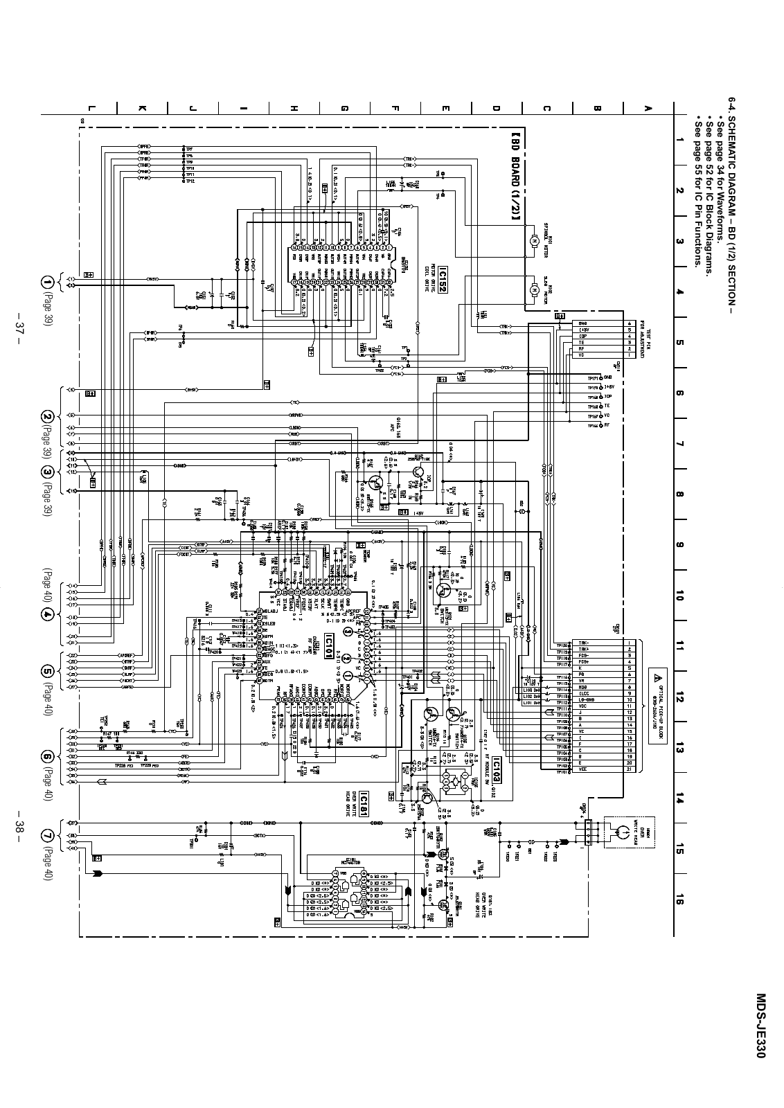 Sony MDS-JE330 Schematic