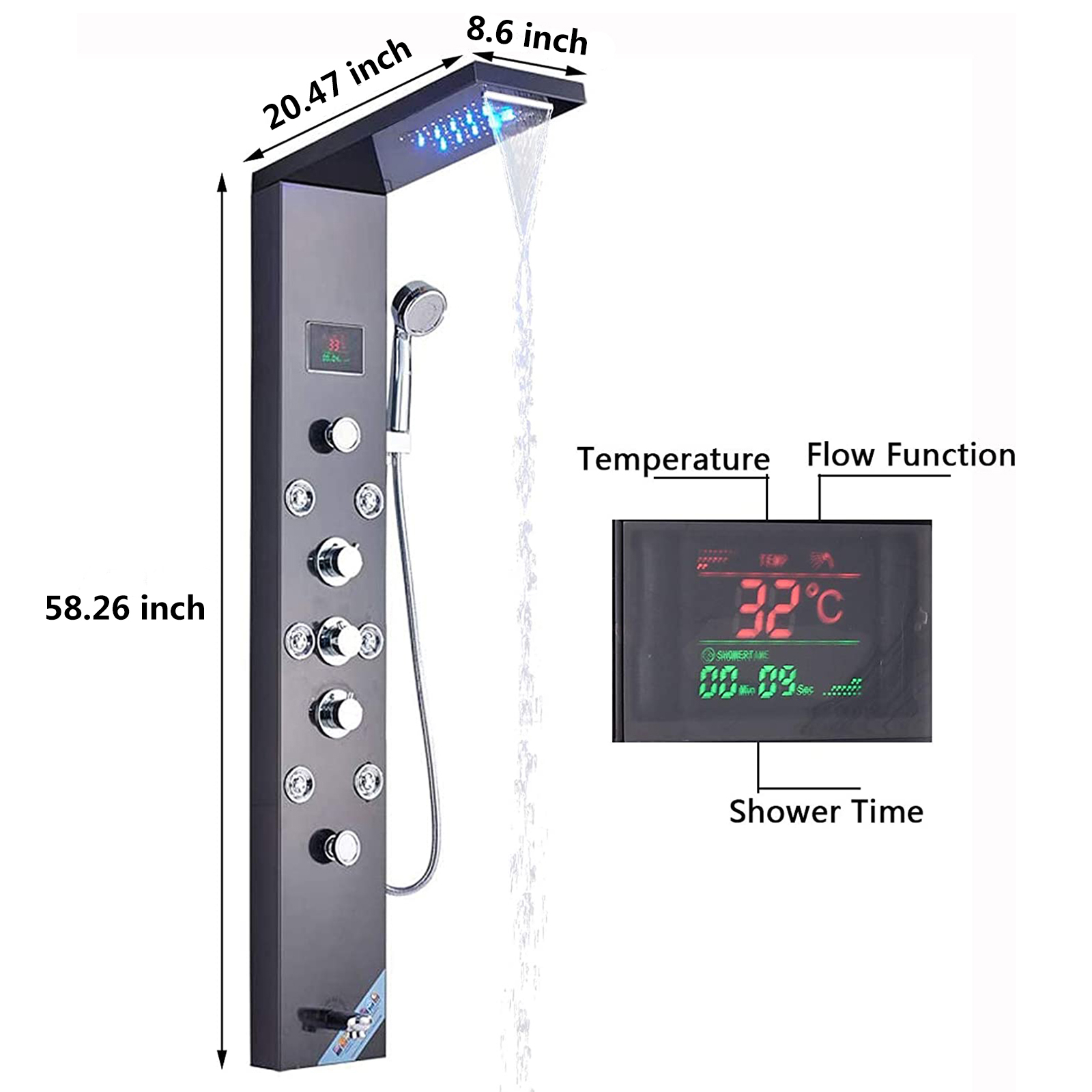 FLG FGAA1086 Specifications - ManualMachine.com