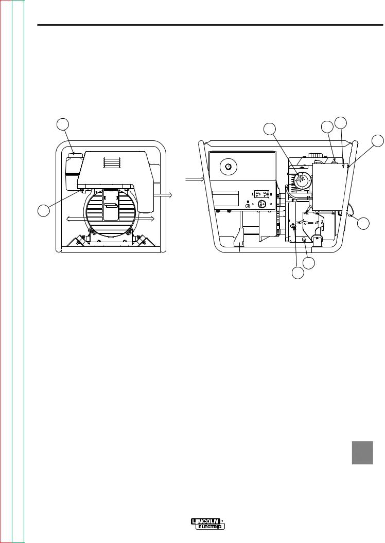 Lincoln Electric SVM103-C User Manual