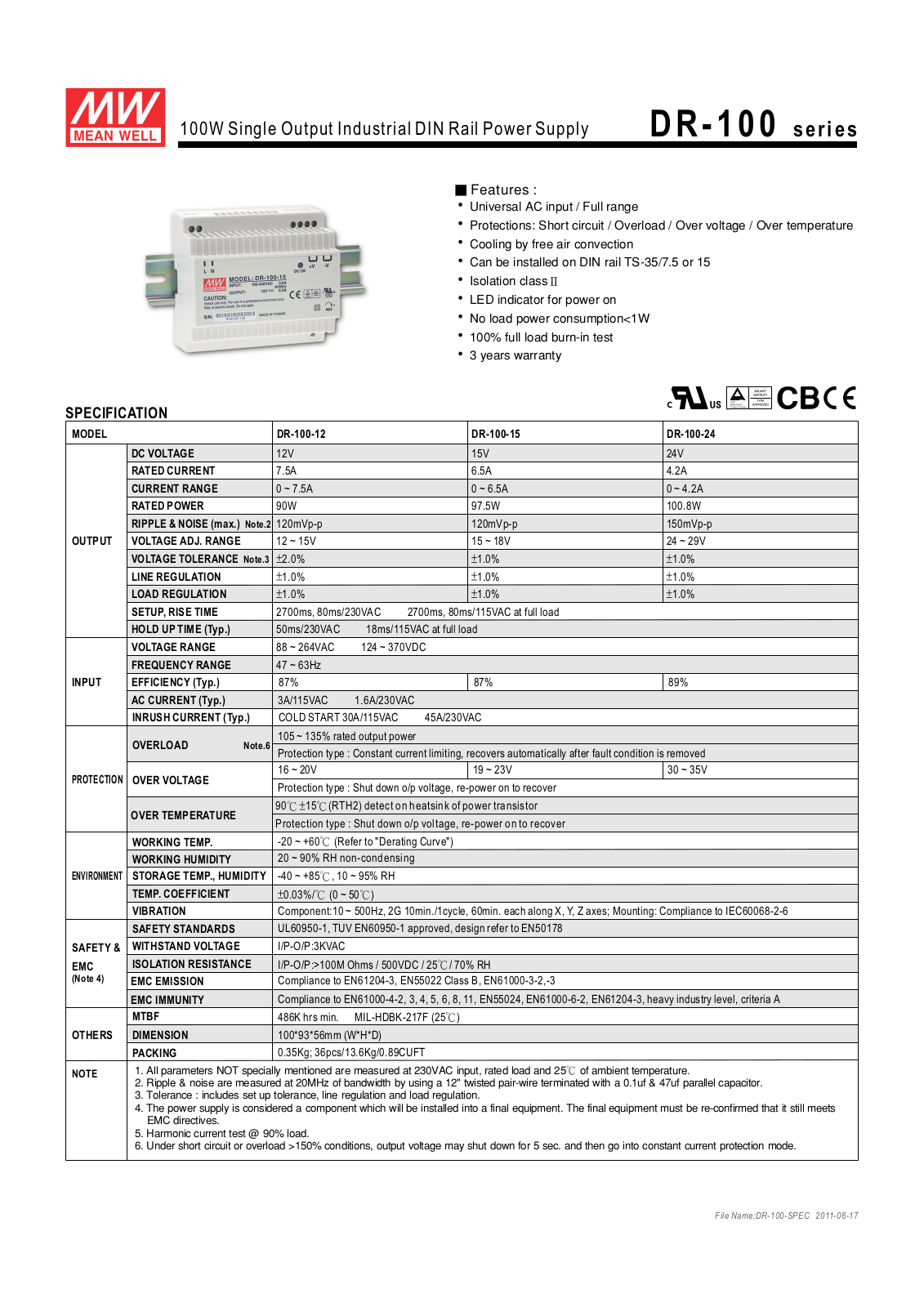 Mean Well DR- 100 series Data Sheet - ManualMachine.com