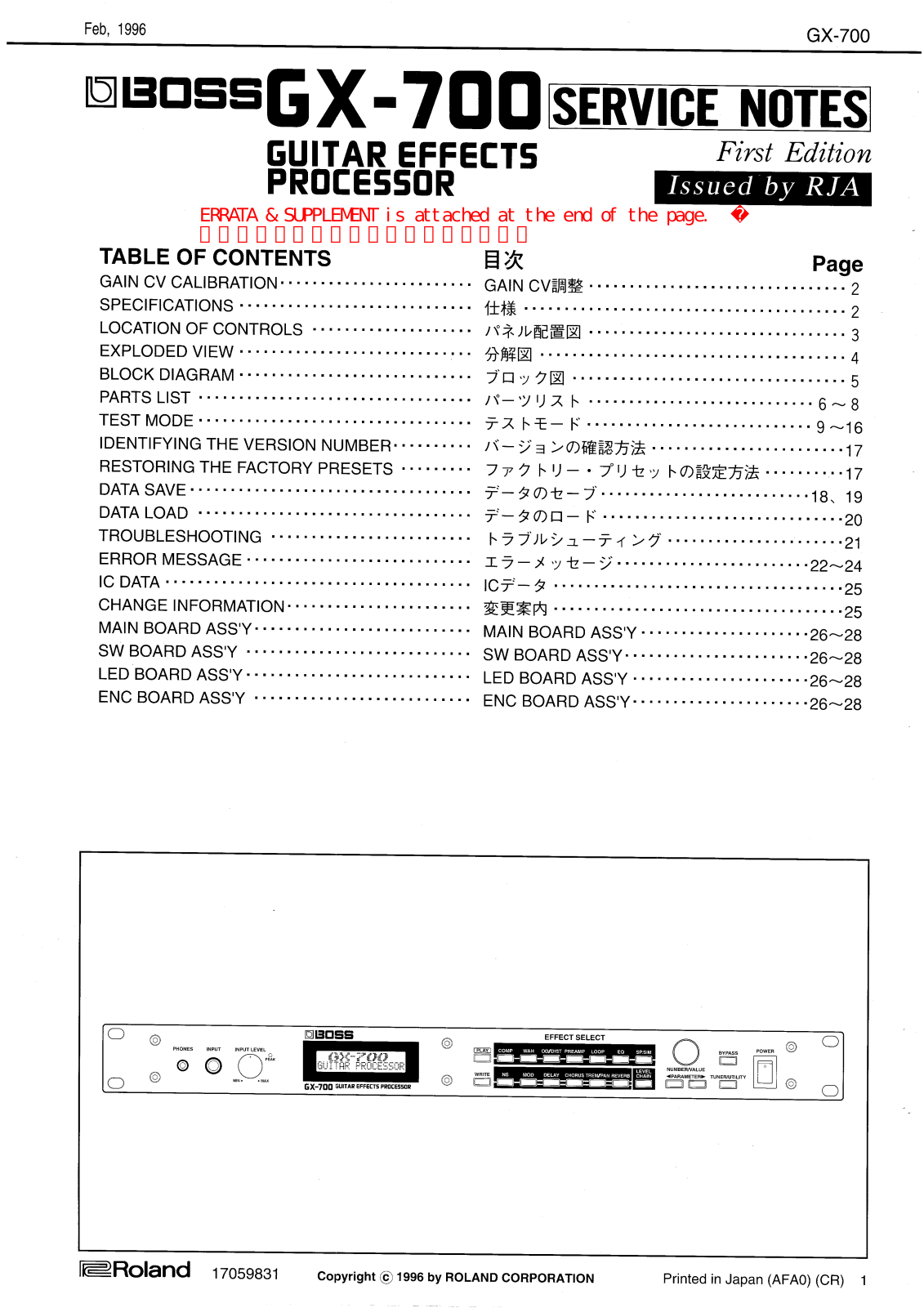 Roland GX-700 Service Notes