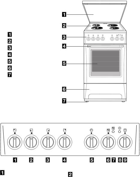 AEG EKE511500W User Manual