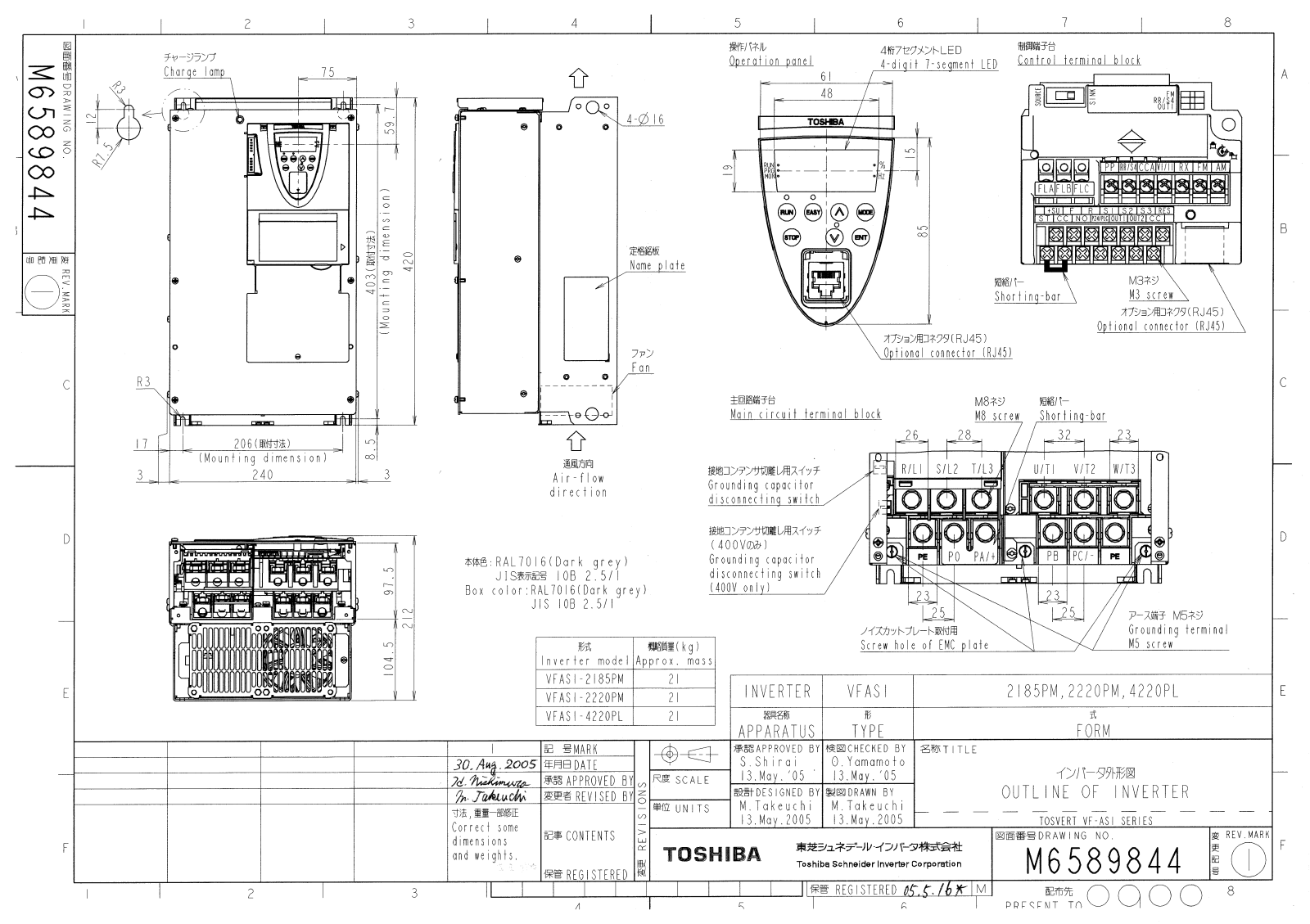 Toshiba 2185PM, 2220PM, 4220PL Dimensional Sheet