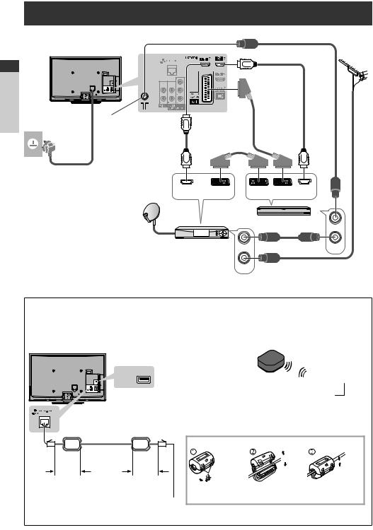 Panasonic TX-P50ST30B, TX-P46ST30B, TX-P42ST30B Operating Instructions