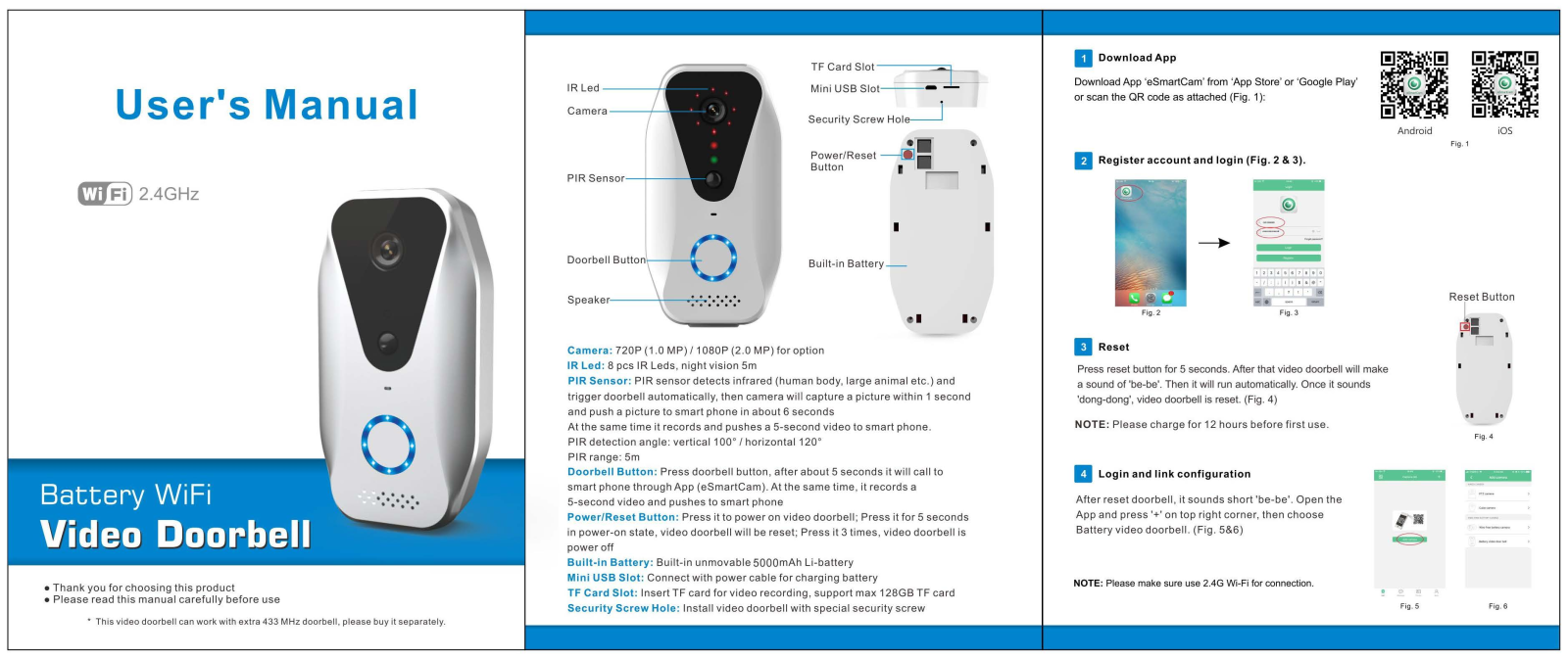 Elink Smart COMET-13K User Manual