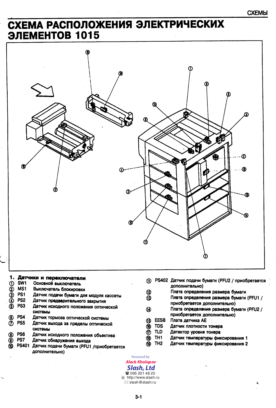 Konica 1212 Service Manual 3