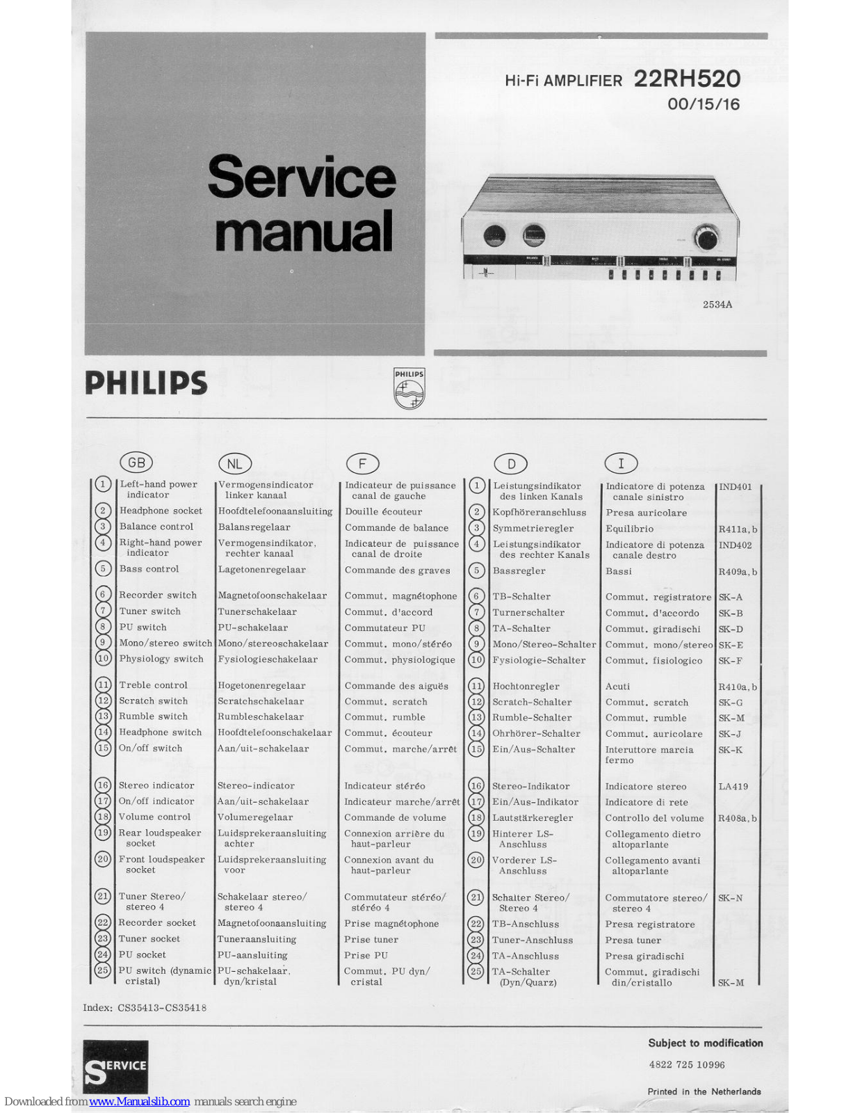 Philips 22RH520 00, 22RH520 15, 22RH520 16 Service Manual