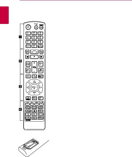 LG BB4330A Owner's Manual