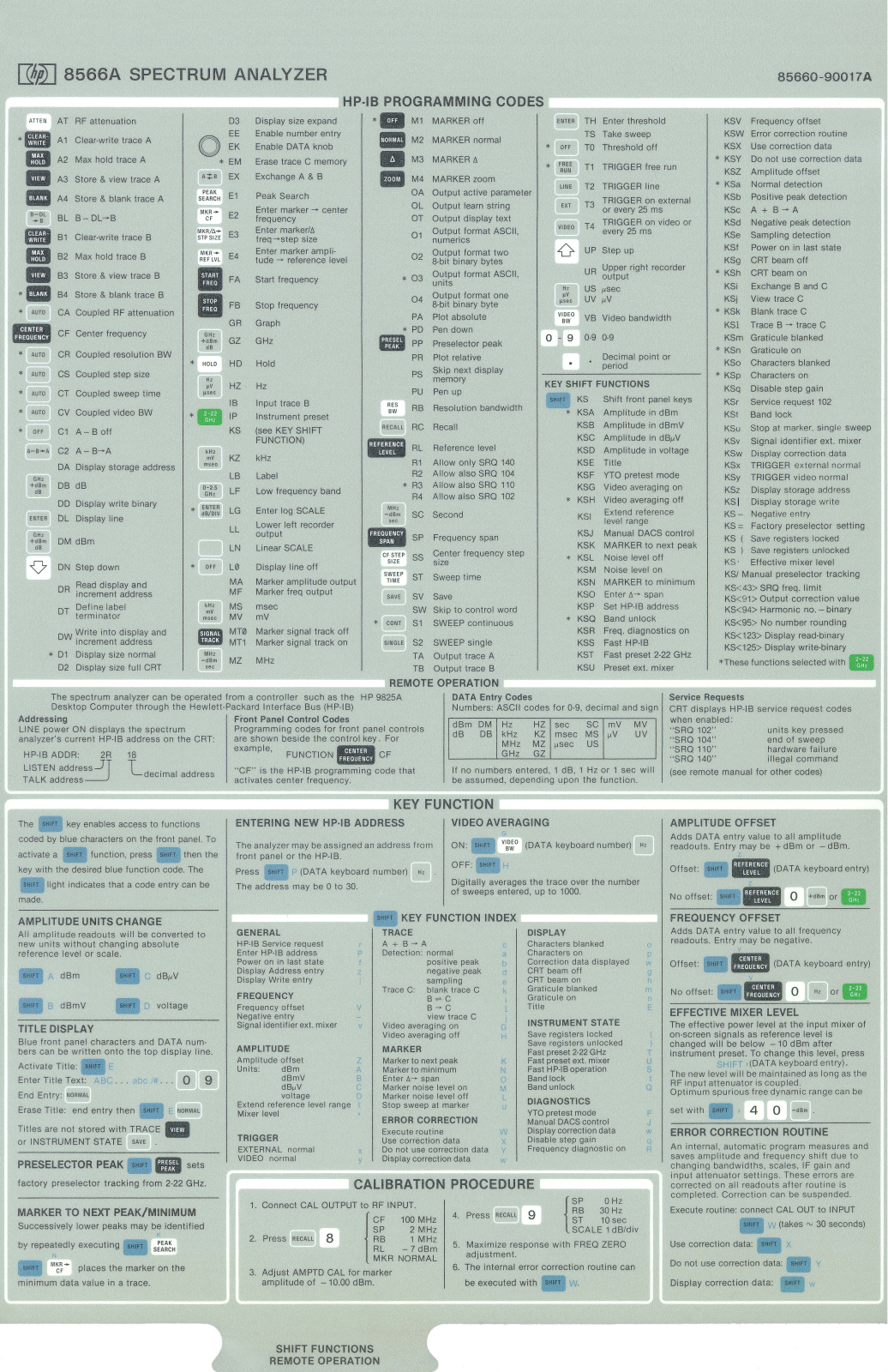 HP 8566a quick reference guide