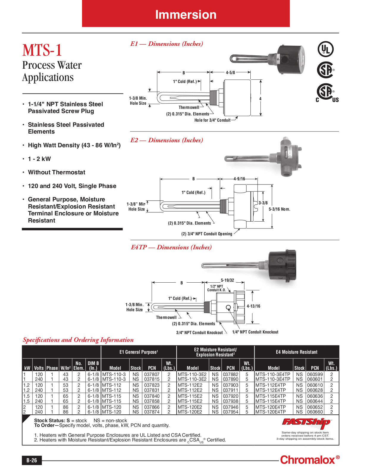 Chromalox MTS-1 Catalog Page