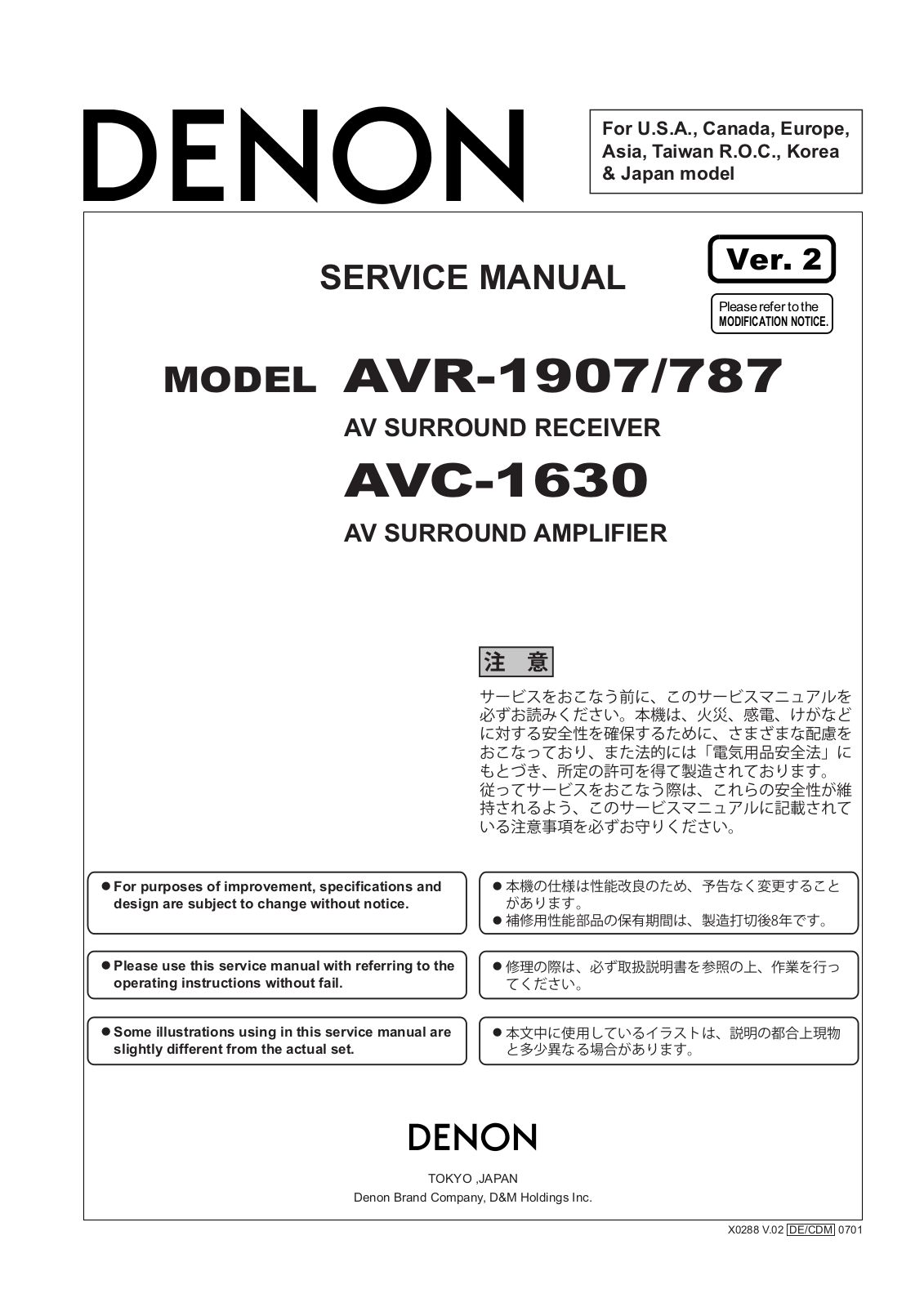 Denon AVR-1907 Service Manual