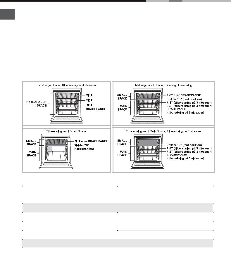 Hotpoint Ariston OS 992D C IX/HA User Manual