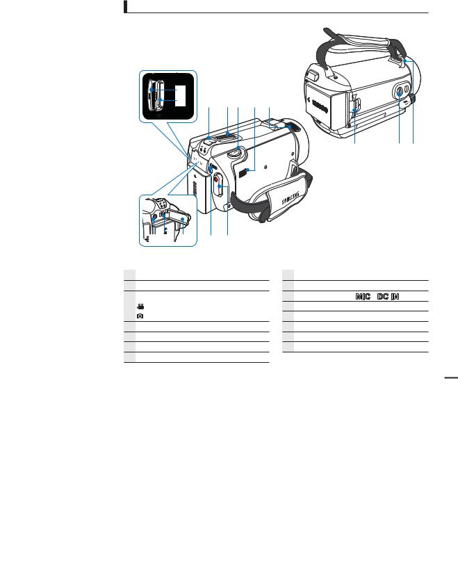 Samsung HMX-S10BP User Manual