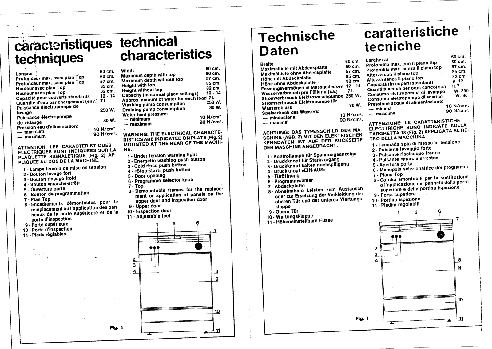 Smeg L212 User Manual