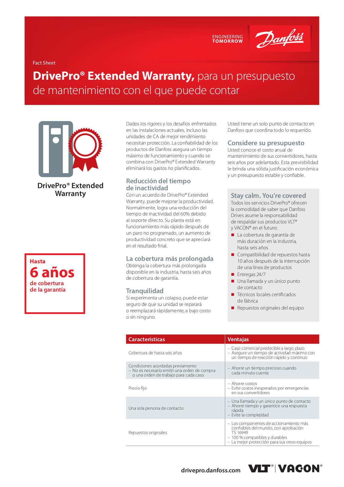 Danfoss DrivePro Extended Warranty Fact sheet