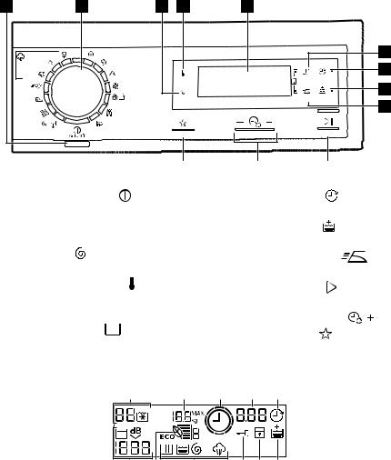 ARTHUR MARTIN Ewf 1497 Hdw User Manual