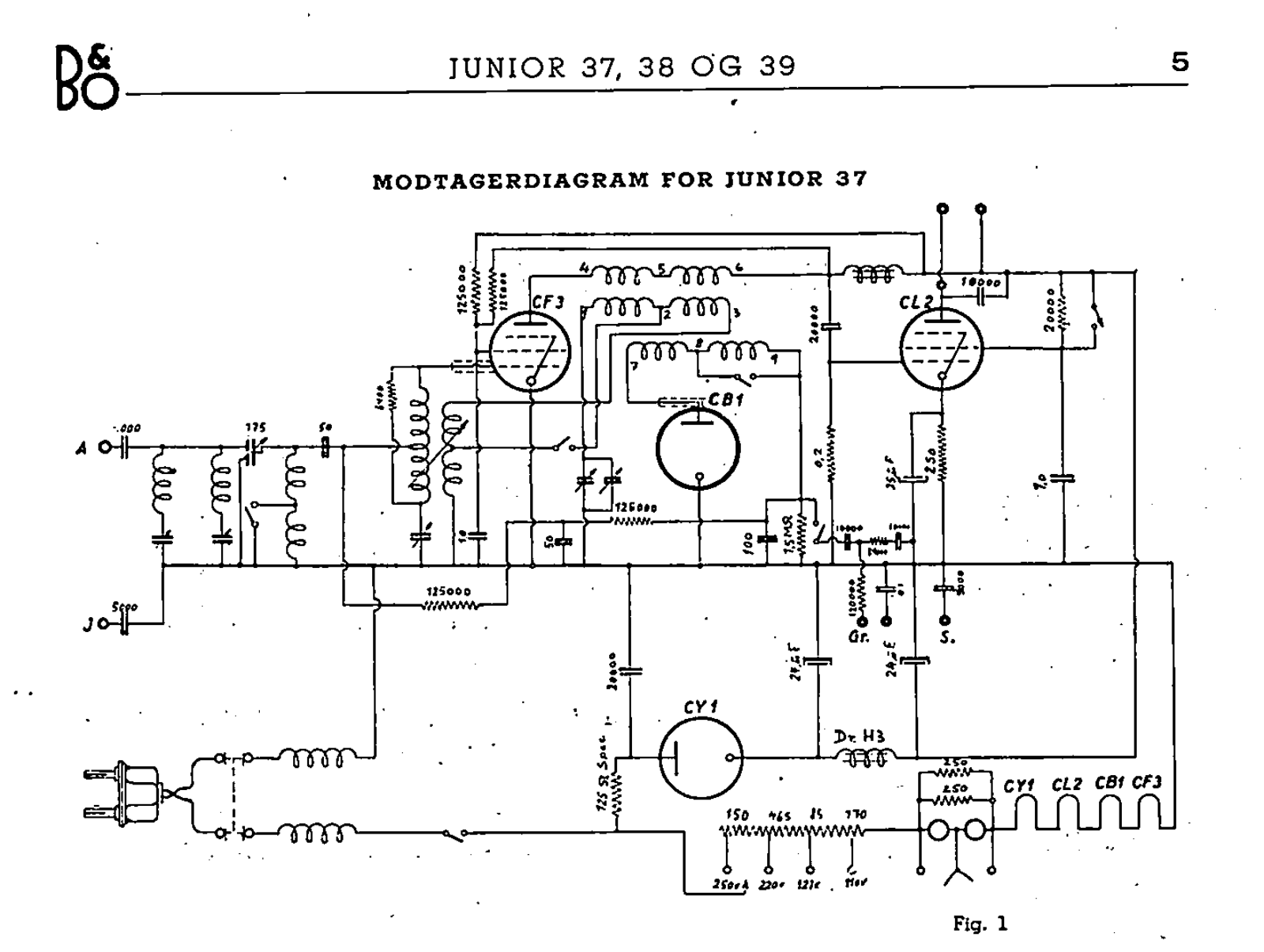 Bang Olufsen Junior-39, Junior-38 Schematic