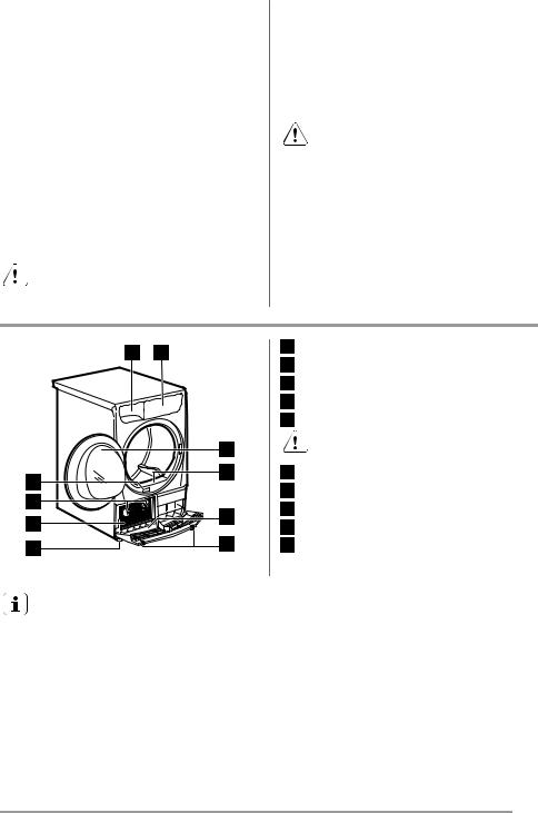 Faure FDP7203PZ User Manual