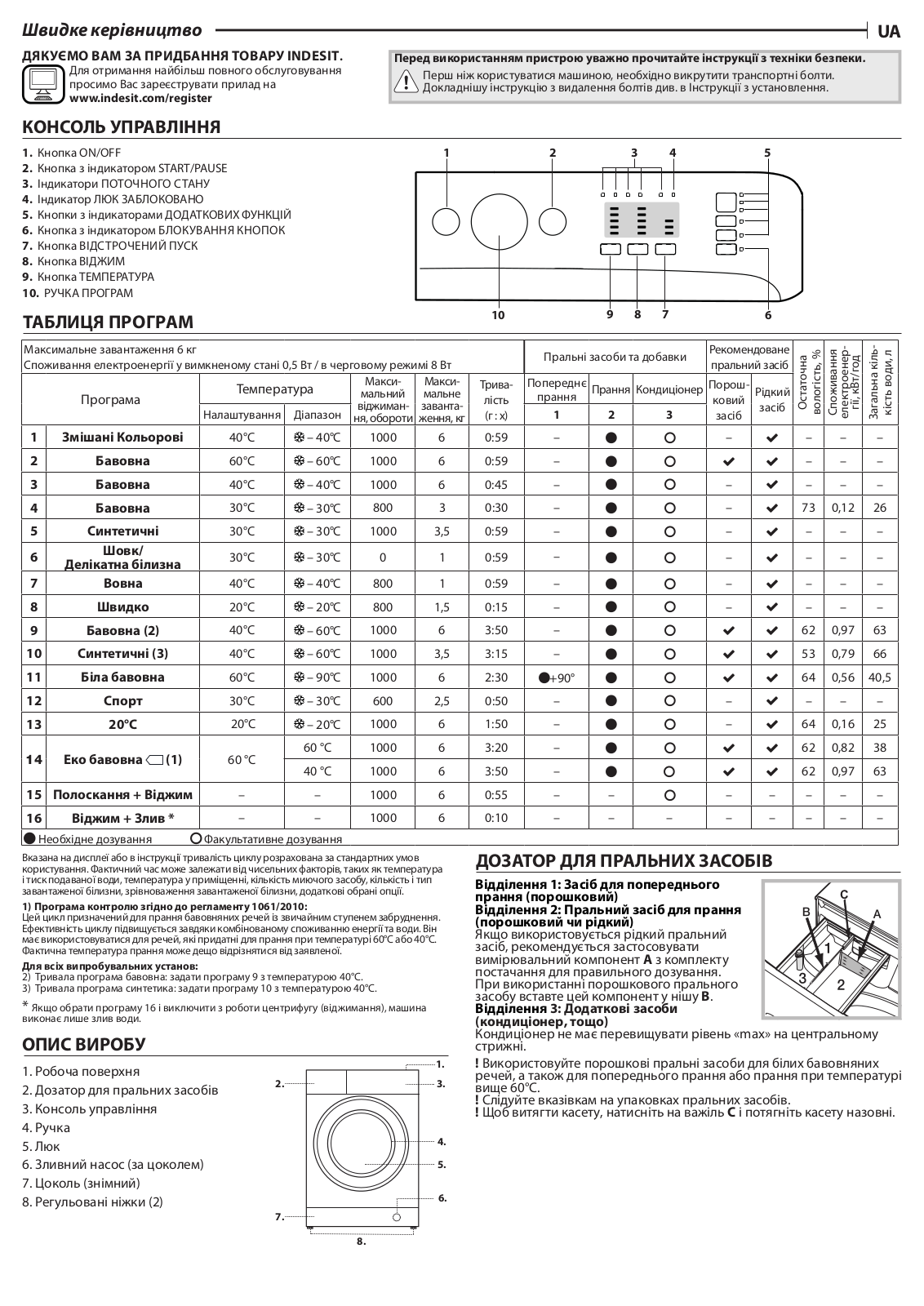 INDESIT OMTWSA 61053 WK EU Daily Reference Guide