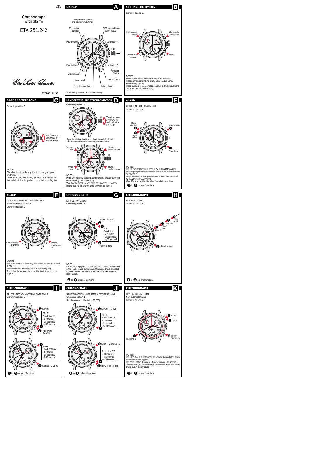 ETA 251.242 User Manual