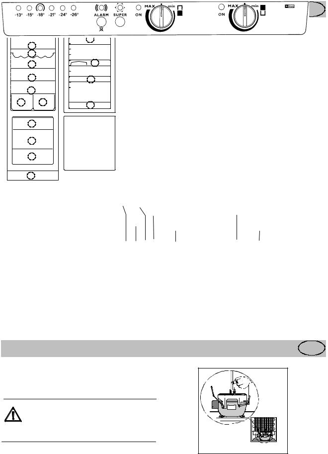 Electrolux ER8606B User Manual