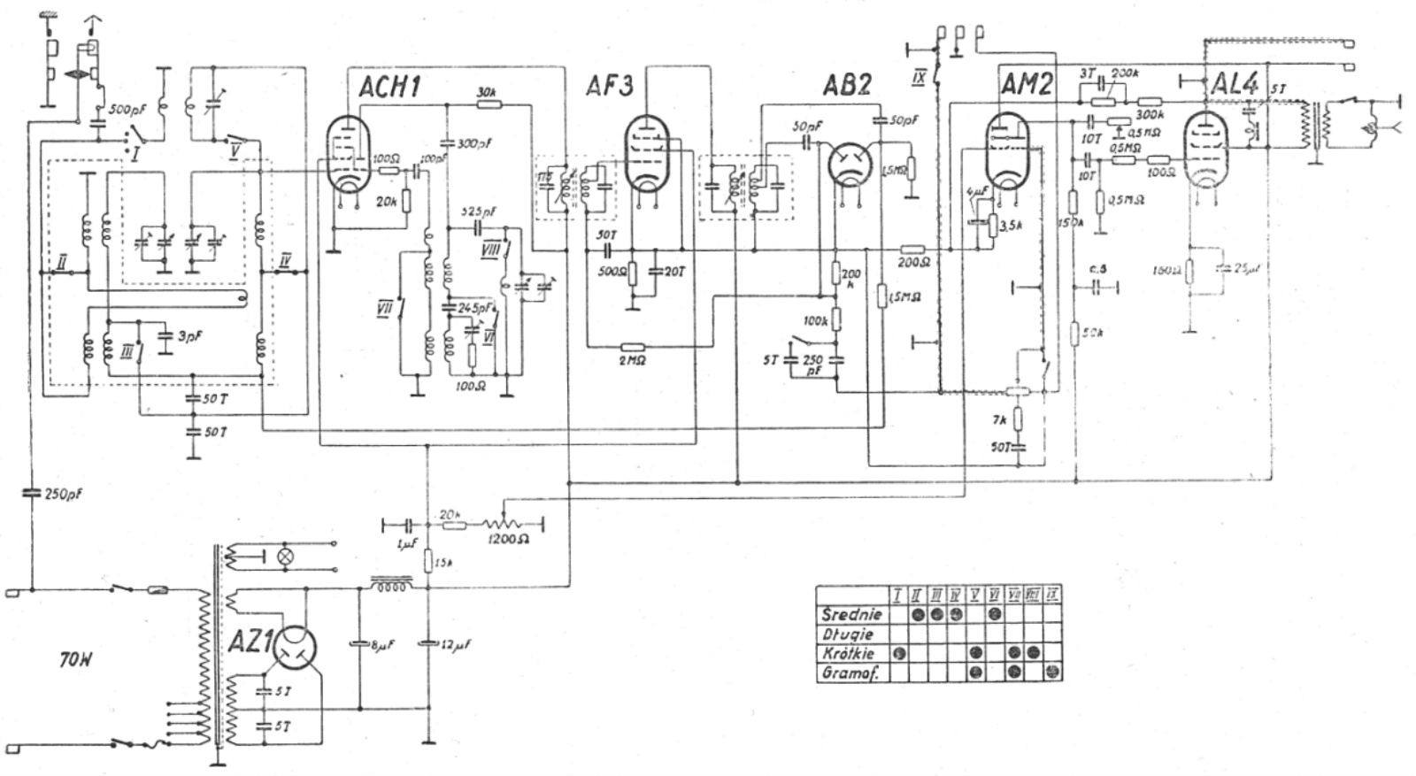 Telefunken T776 Schematic