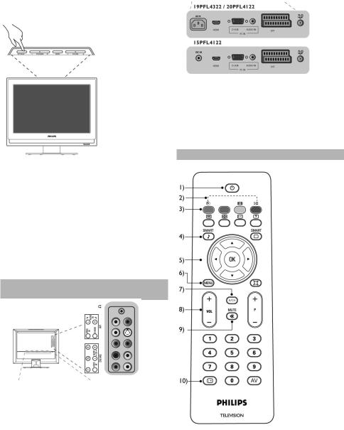 Philips 19PFL4322, 20PFL4122, 15PFL4122 User Manual