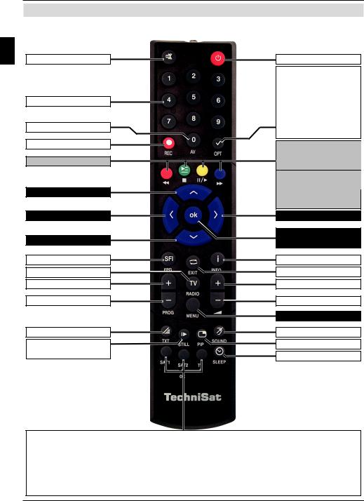 TechniSat TechniStar K1 User guide