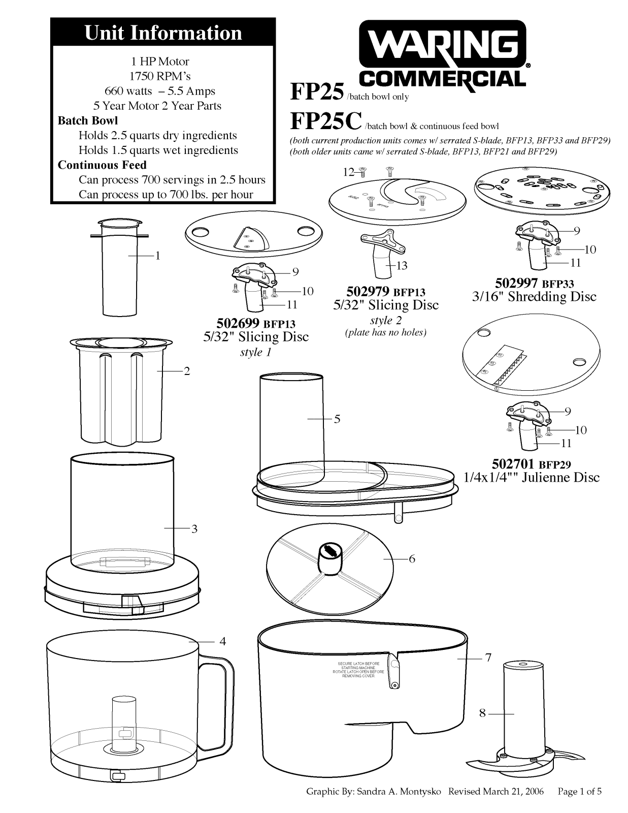 Waring FP25C Parts List