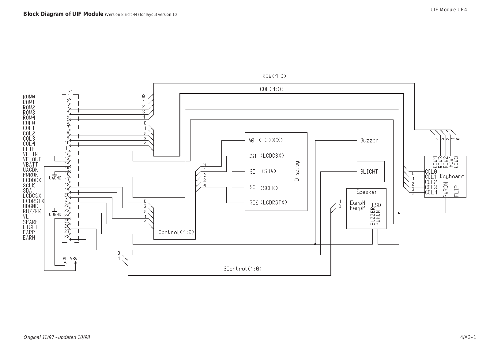 Nokia 6150 Service Manual ue4uifa3