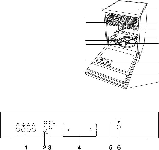 ARTHUR MARTIN ASF 2643 User Manual