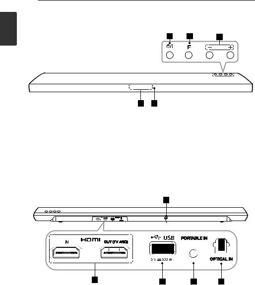 LG LAS550H User manual