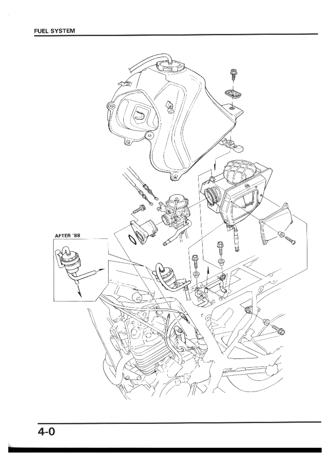 Honda 650 88-89, NX 650 88-89 Service Manual D Section 4  Fuel system