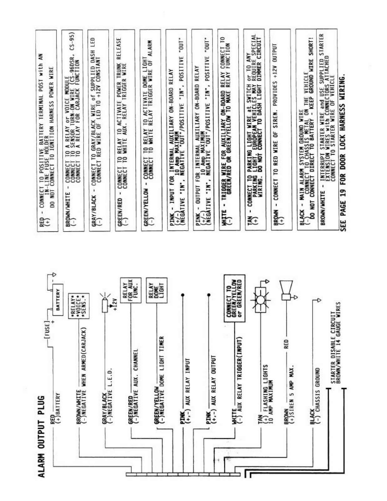 Crimestopper CS-9206SE Installation Manual