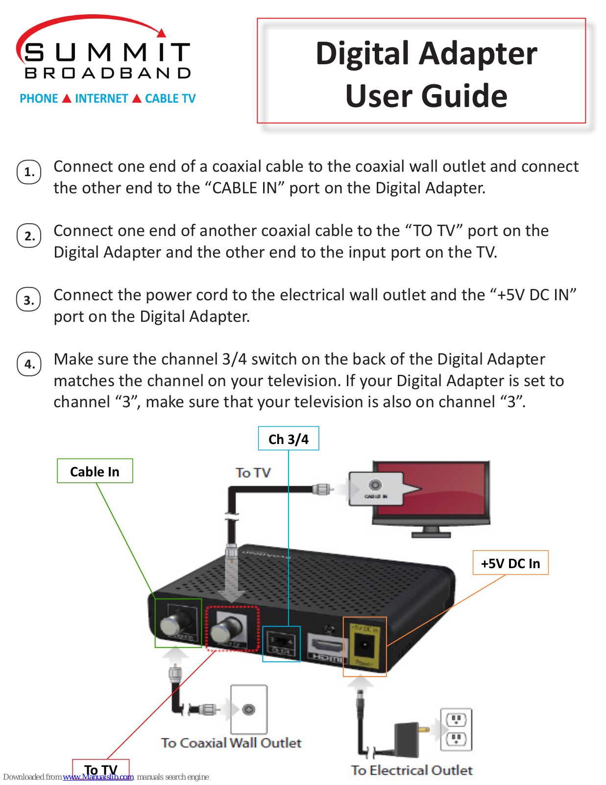 Summit Broadband Digital Adapter User Manual