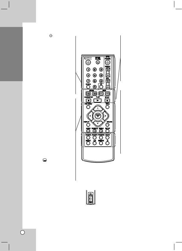 LG DV276-PM Owner’s Manual