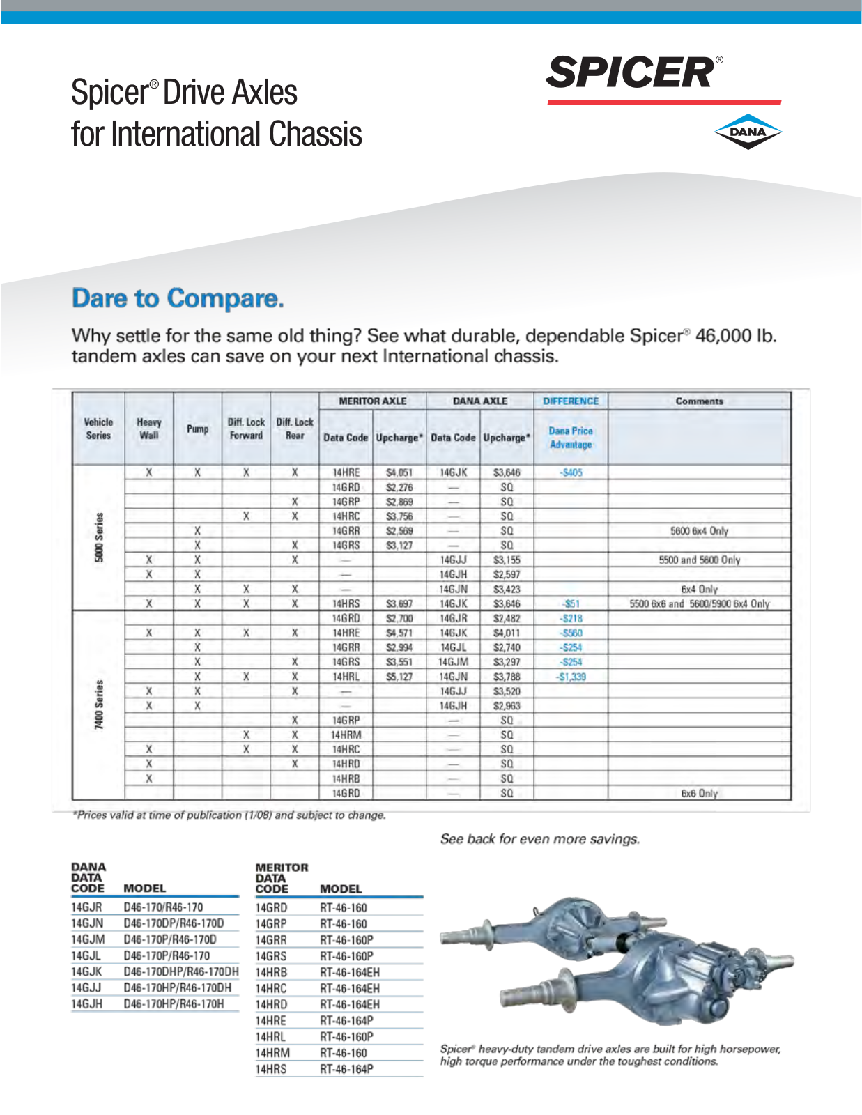 Spicer Drive Axles for International Chassis User Manual