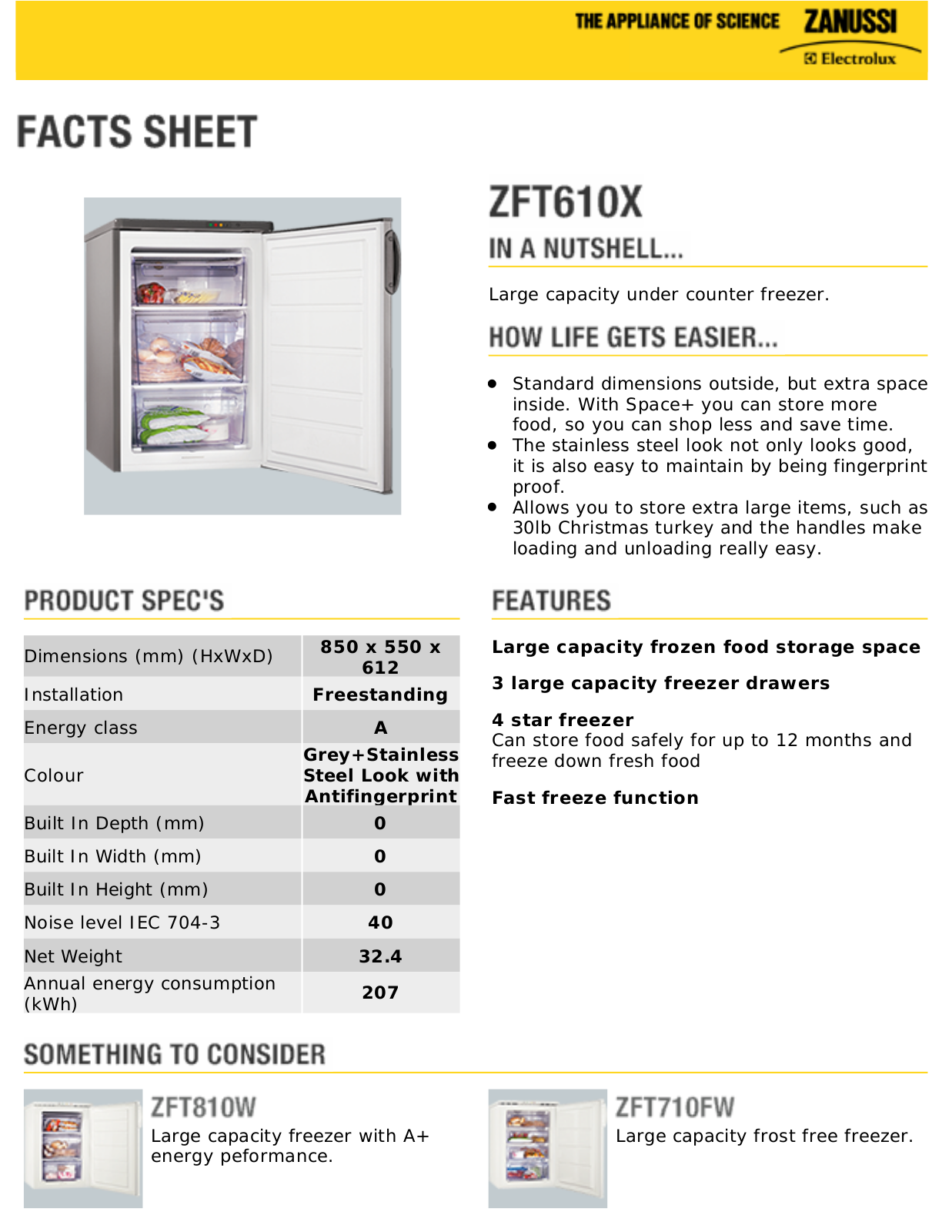 Zanussi ZFT610X User Manual