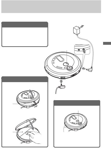 Sony DNE718CK Operating Instructions