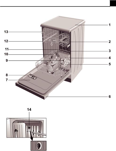 Blomberg GSS 9260 User manual