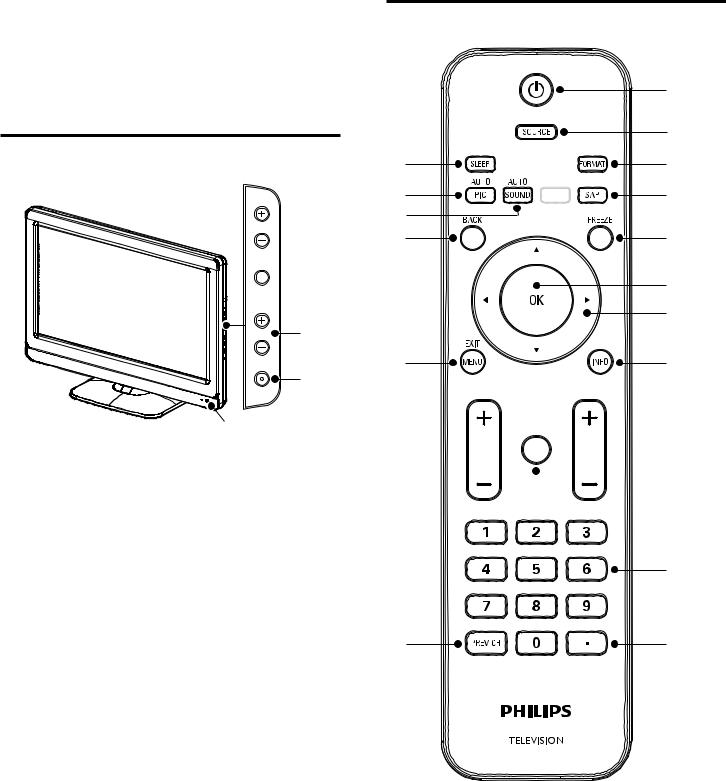 Philips 22PFL3504D/F7, 19PFL3504D/F7 User manual