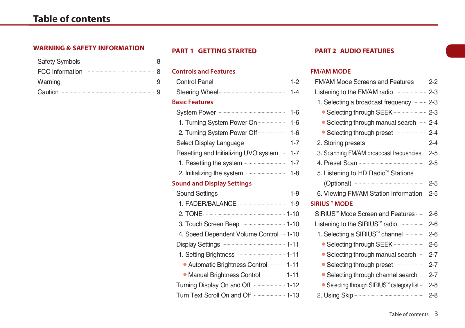 HYUNDAI MOBIS AC230A9AN, AC1A0A9AN User Manual