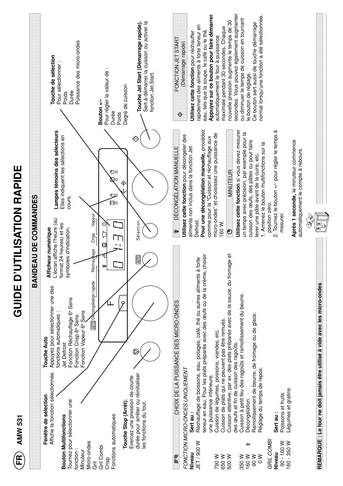 Whirlpool AMW 531 Quick start guide