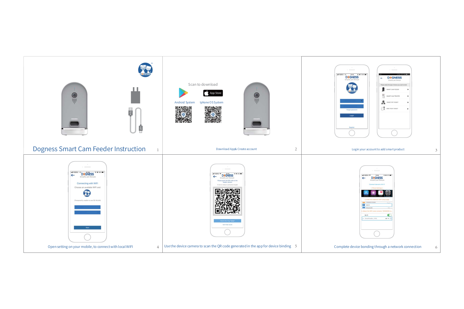 Dogness Group SP03 User Manual