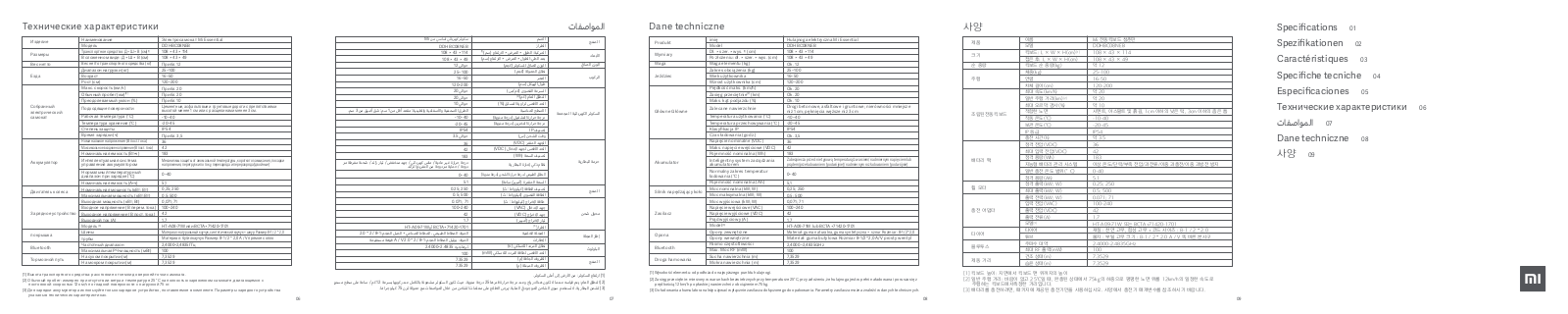 Xiaomi FBC4022GL User Manual