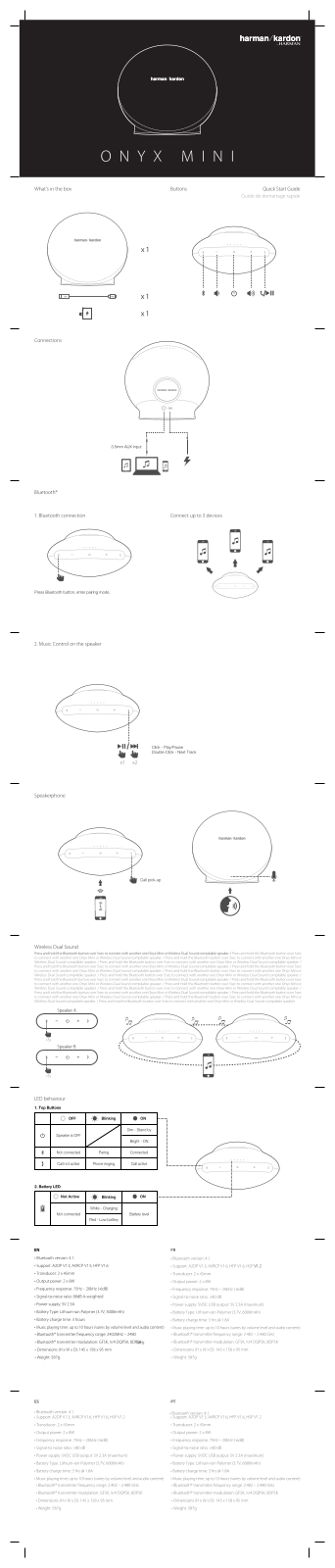 Harman HKONYXMINI User Manual