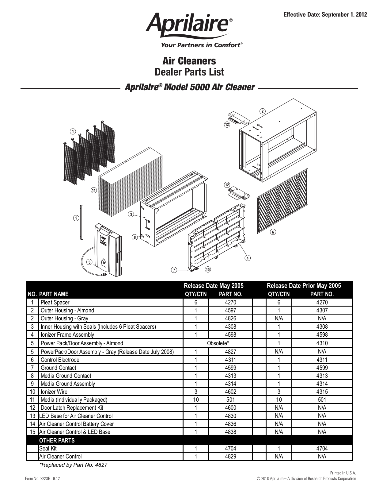 Aprilaire 4200, 4400, 2210, 2410, 5000 Service manual