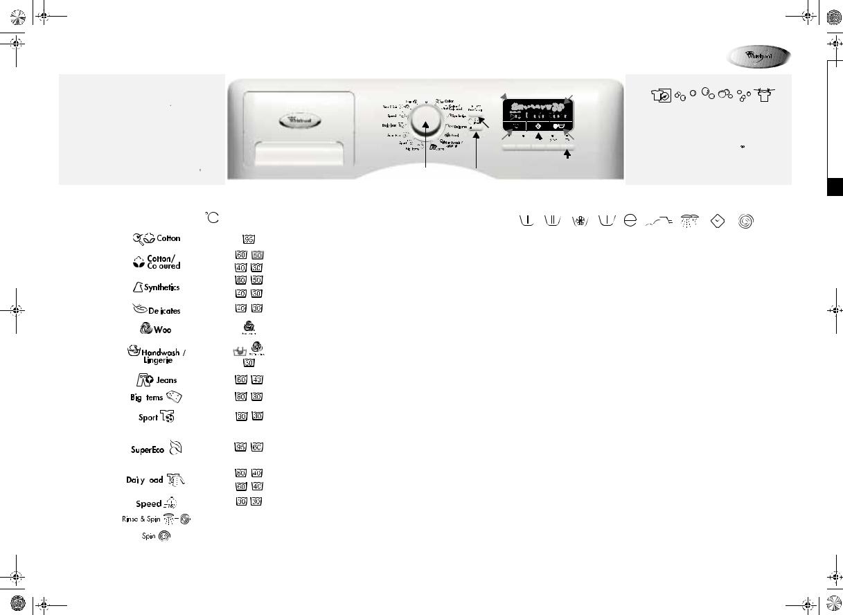 Whirlpool AWOECO 9764 WP User Manual