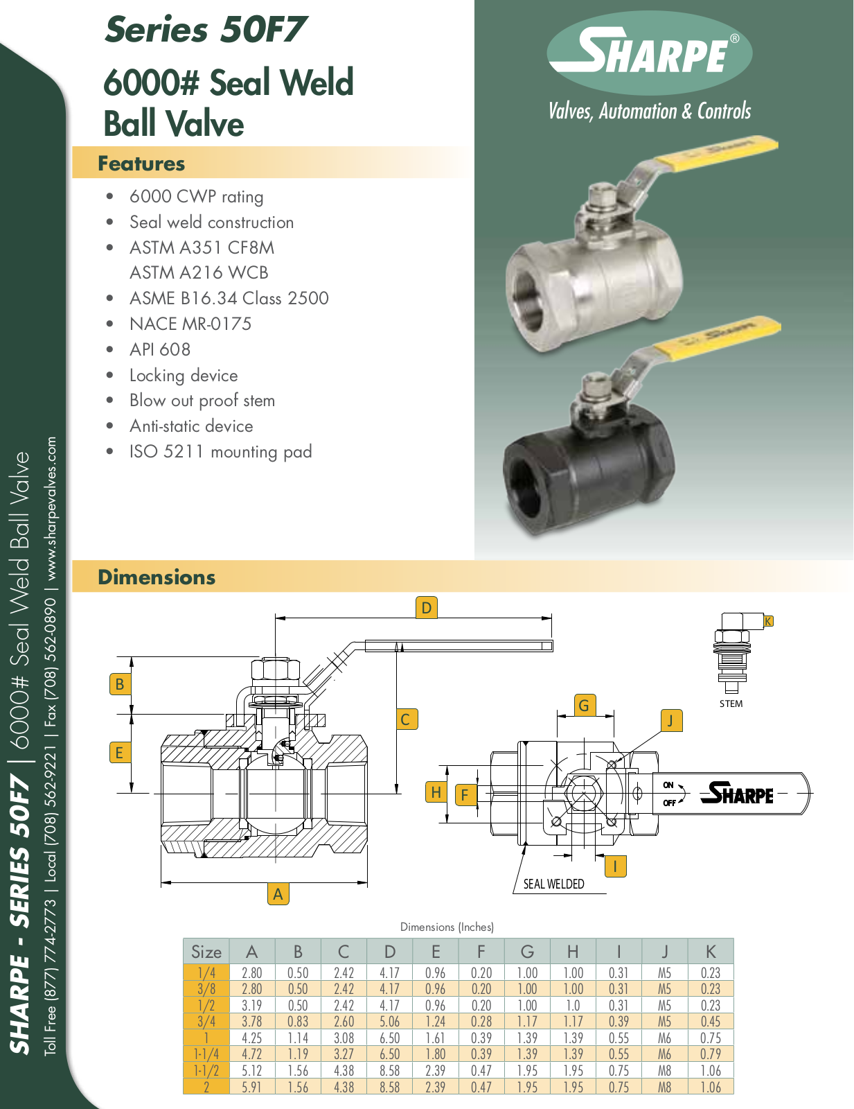 Control Products 50F7 User Manual