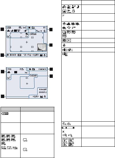 Sony CYBER-SHOT DSC-W85, CYBER-SHOT DSC-W80, CYBER-SHOT DSC-W90 User Manual